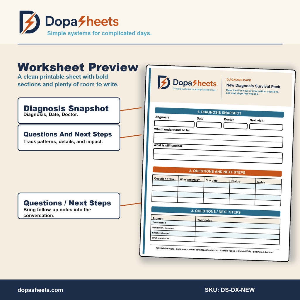 Printable New Diagnosis Worksheet — Questions, Next Steps & Care Planner