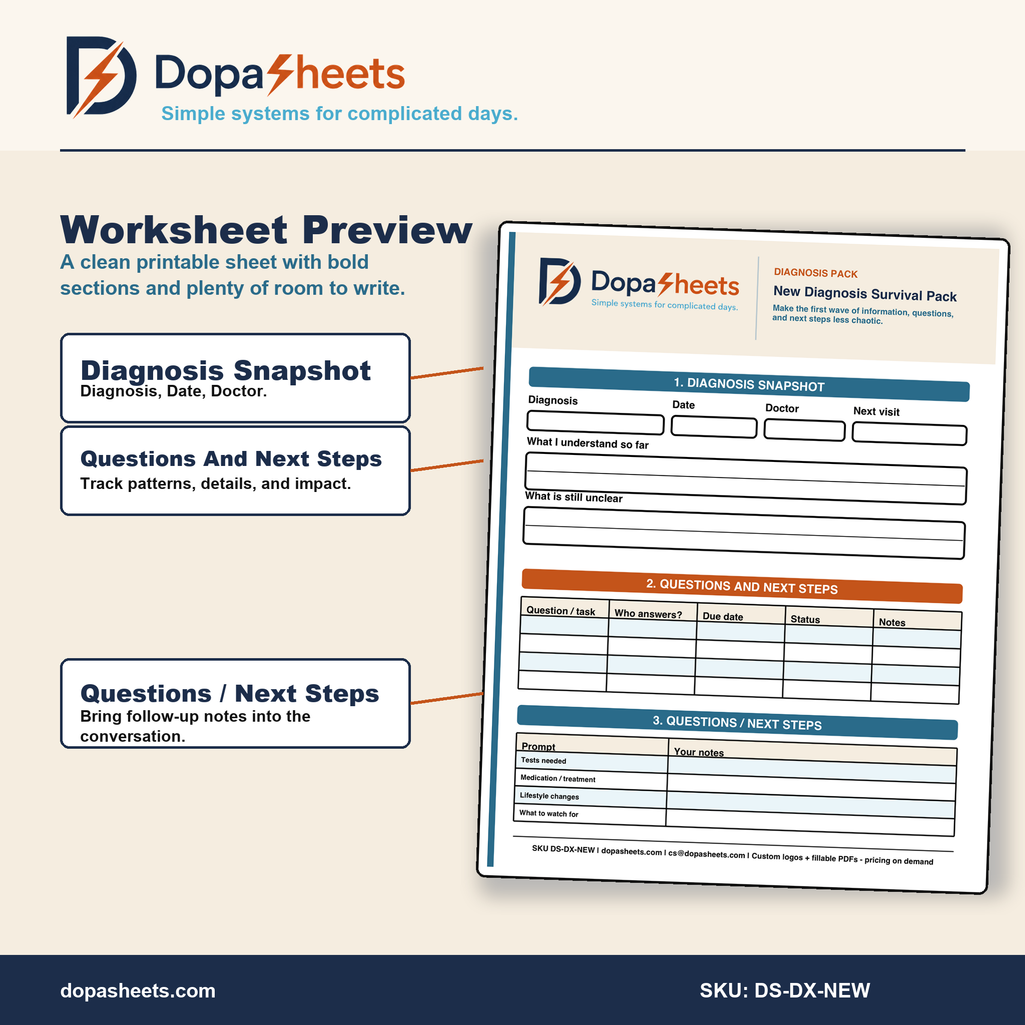 Printable New Diagnosis Worksheet — Questions, Next Steps & Care Planner