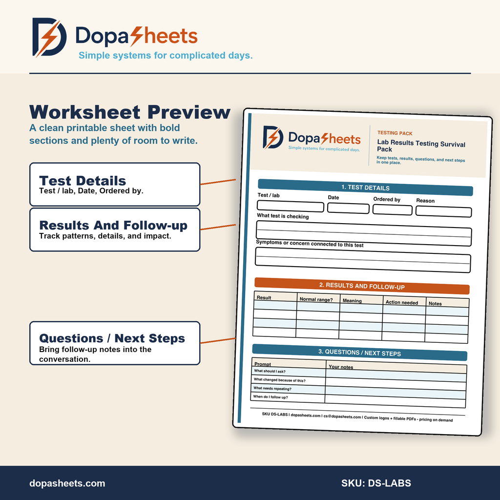 Printable Lab Results Tracker — Blood Work & Medical Test Follow-Up Sheet