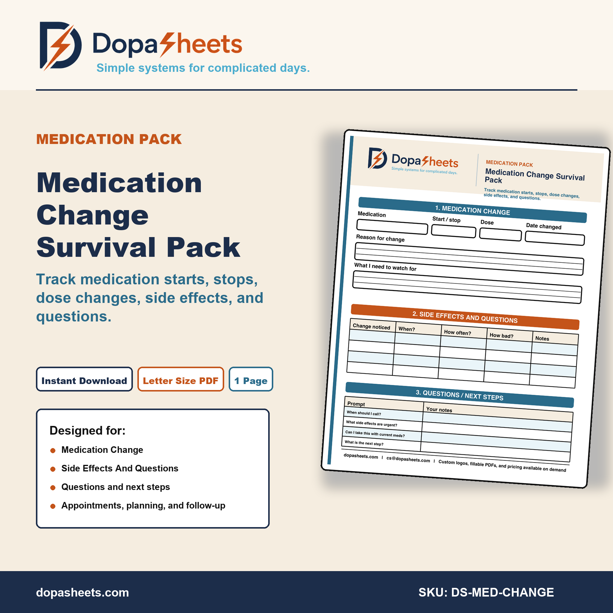 Medication Change Survival Pack