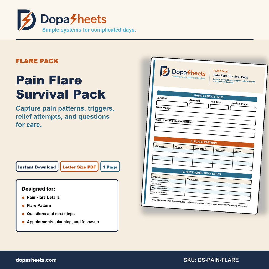 Printable Pain Flare Tracker — Chronic Pain Log & Provider Follow-Up Sheet