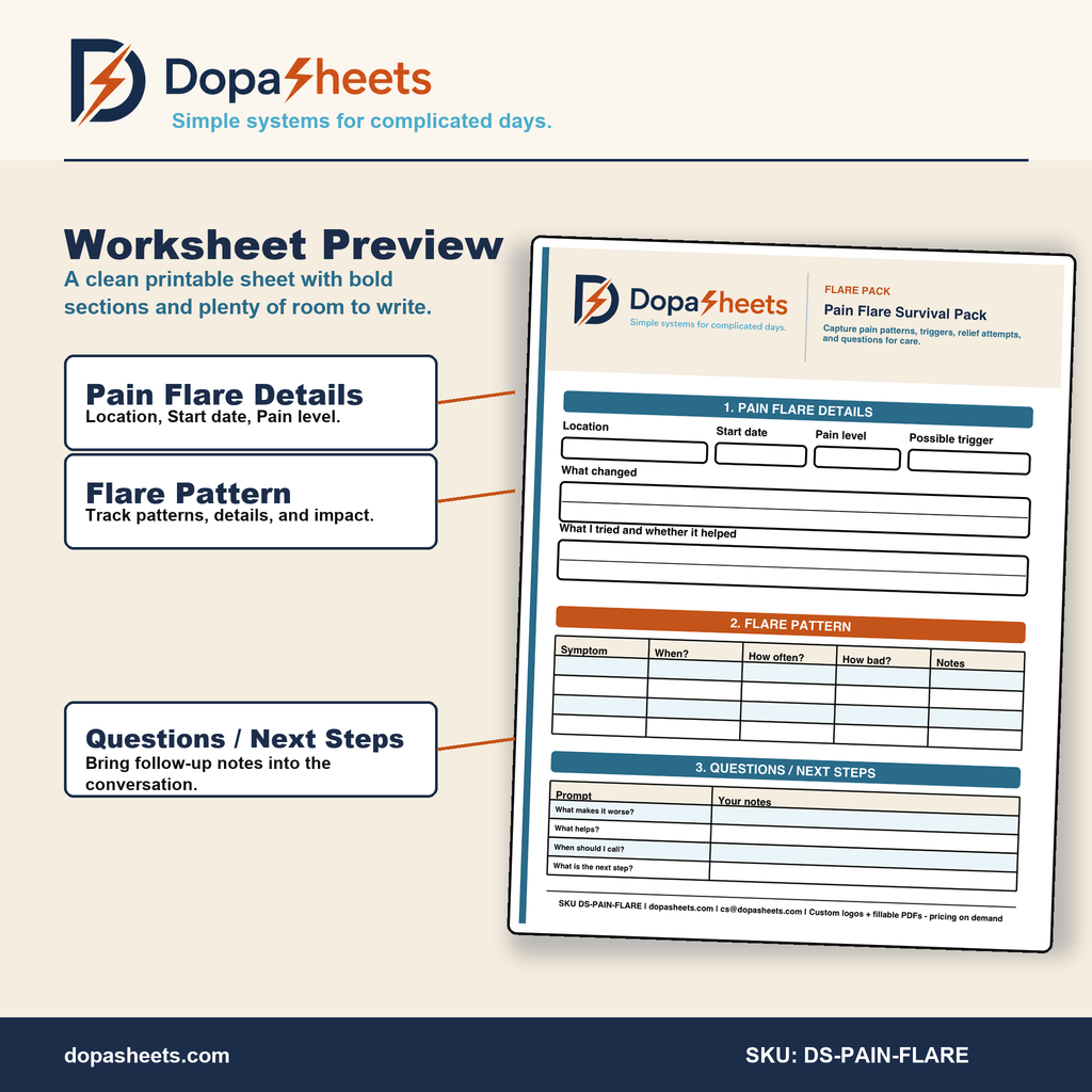 Printable Pain Flare Tracker — Chronic Pain Log & Provider Follow-Up Sheet