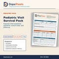 Printable Pediatric Visit Prep Sheet — Kids Doctor Appointment Planner for Parents