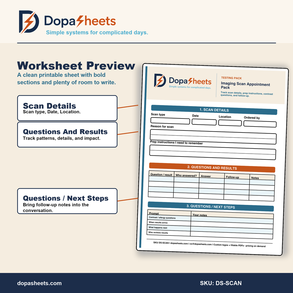 Printable Imaging Scan Appointment Sheet — MRI, CT Scan Prep & Results Tracker