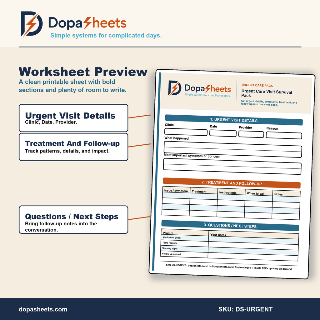 Printable Urgent Care Visit Sheet — Symptoms, Treatment Notes & Discharge Planner